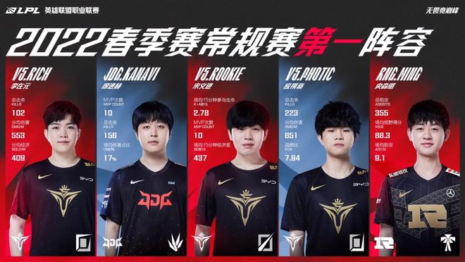 结构性折价 结构性折价